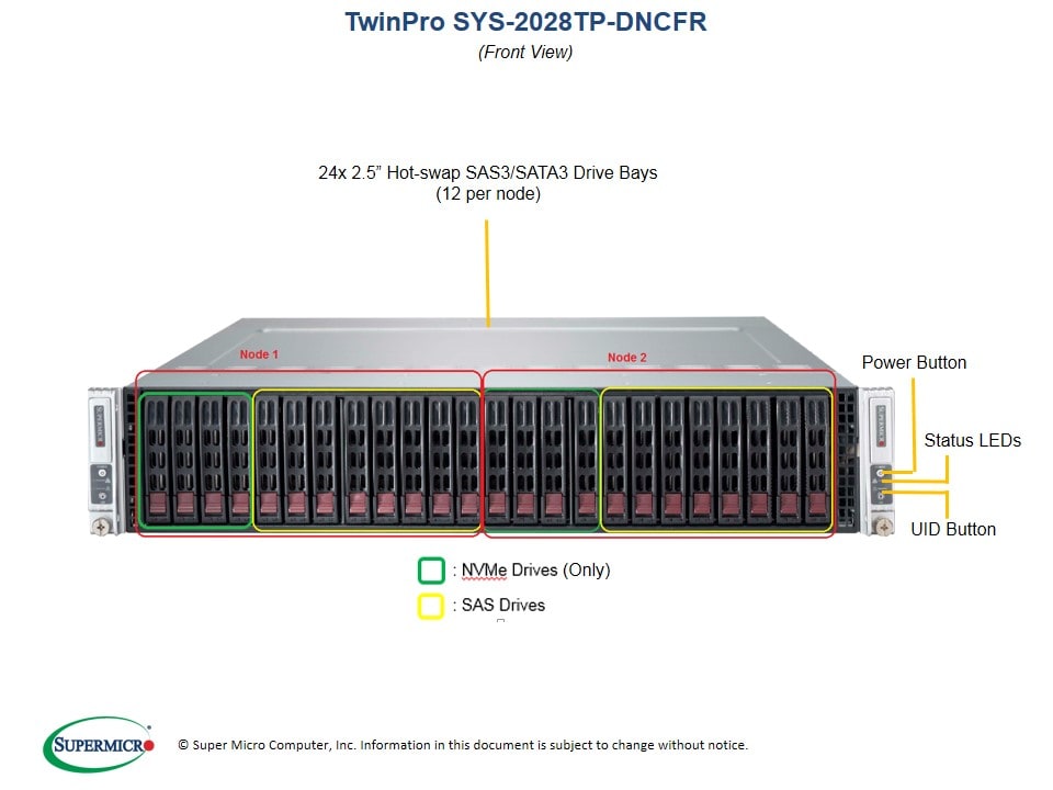 Сервер Supermicro SYS-2028TP-DNCFR 2U — фото 4