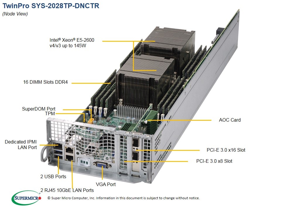 Сервер Supermicro SYS-2028TP-DNCTR 2U — фото 3