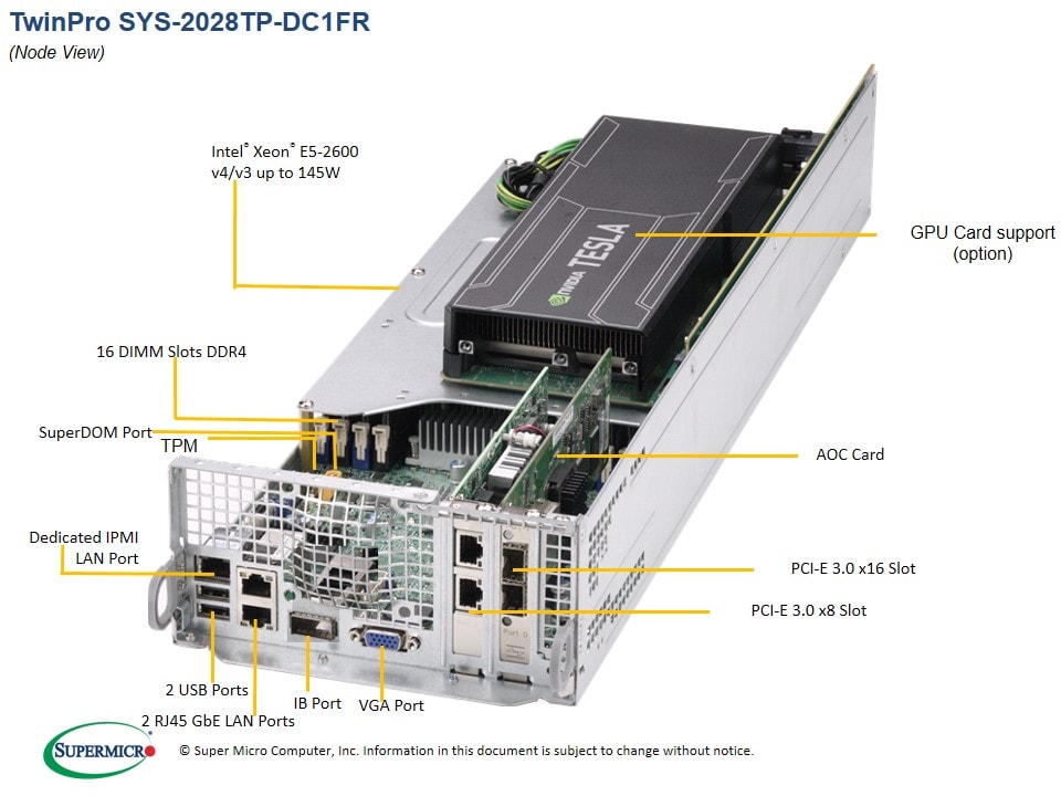Сервер Supermicro SYS-2028TP-DTFR 2U — фото 3