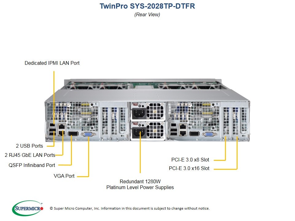 Сервер Supermicro SYS-2028TP-DTFR 2U — фото 5