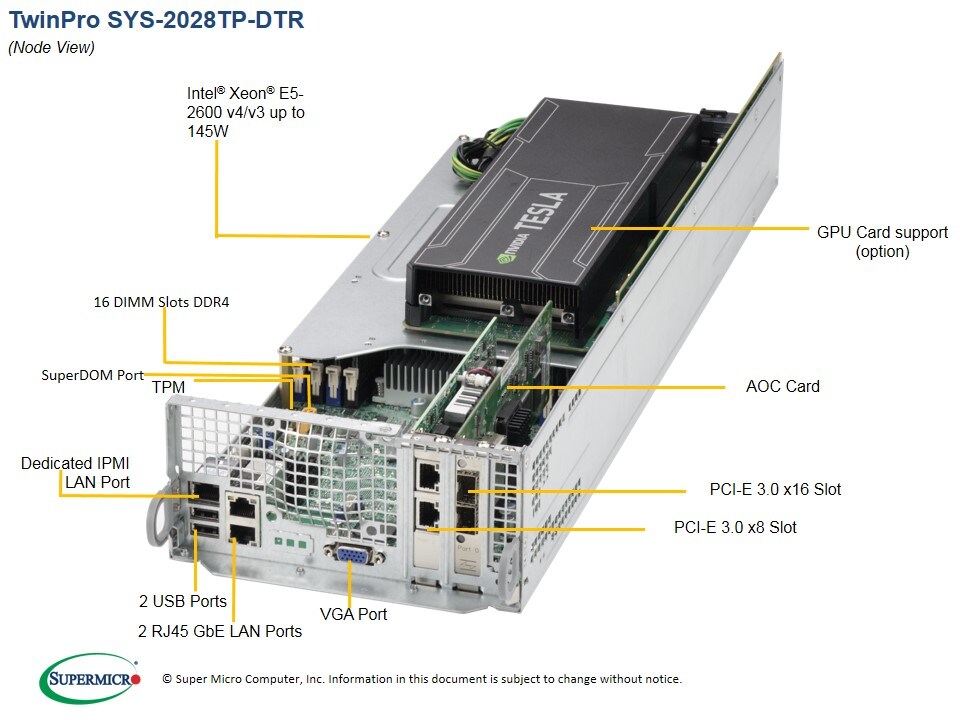Сервер Supermicro SYS-2028TP-DTR 2U — фото 3