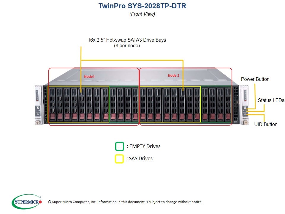 Сервер Supermicro SYS-2028TP-DTR 2U — фото 4
