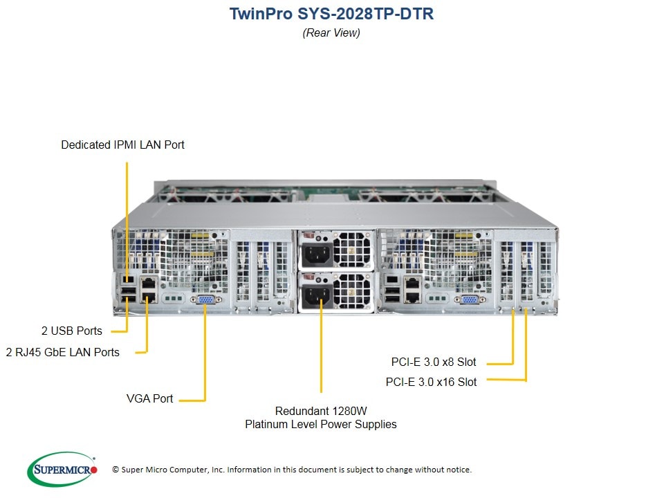 Сервер Supermicro SYS-2028TP-DTR 2U — фото 5