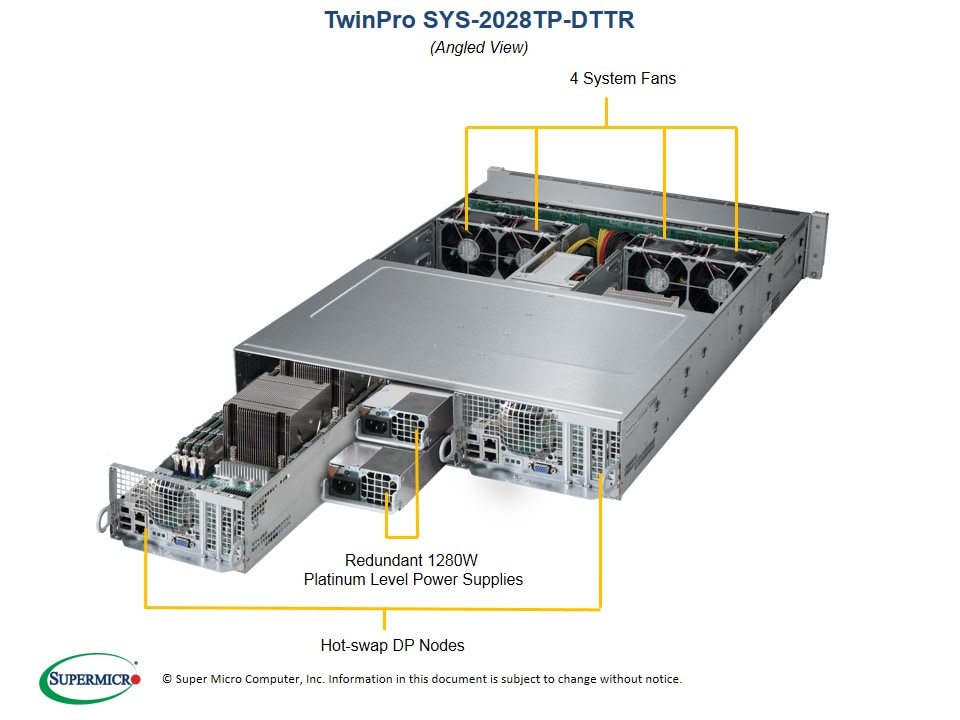 Сервер Supermicro SYS-2028TP-DTTR 2U — фото 2