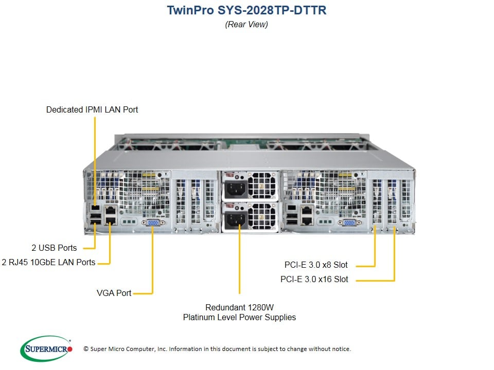 Сервер Supermicro SYS-2028TP-DTTR 2U — фото 5