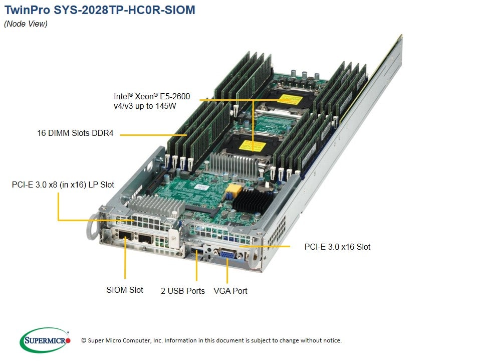 Сервер Supermicro SYS-2028TP-HC0R-SIOM 2U — фото 3