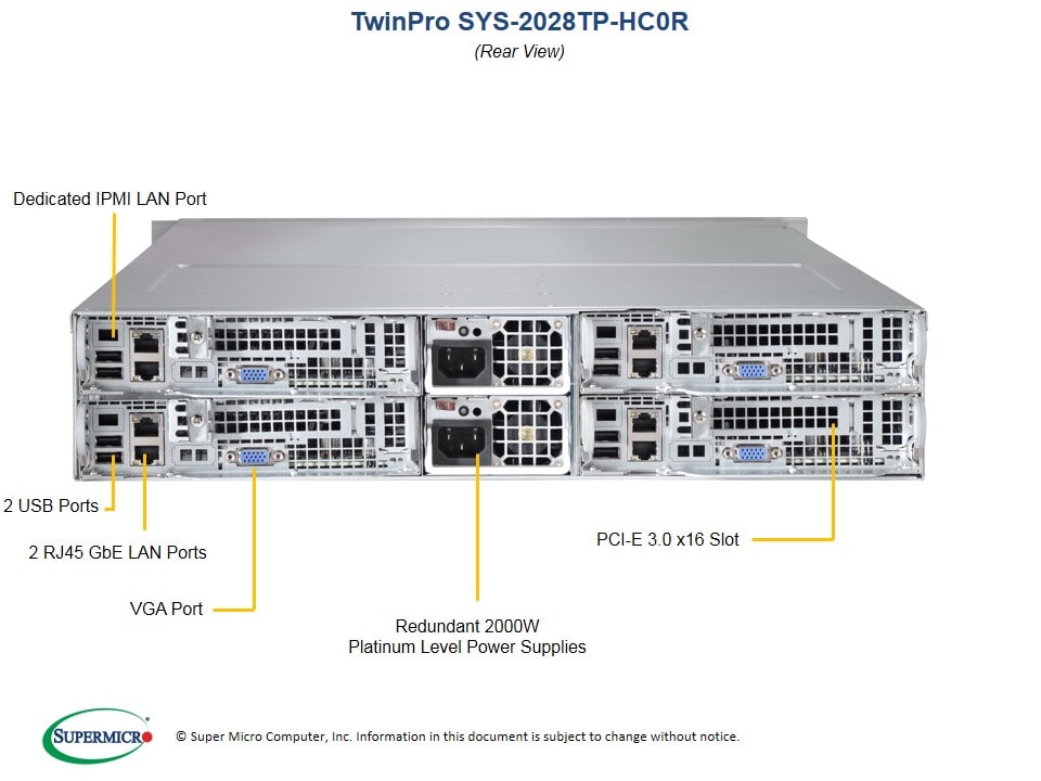 Сервер Supermicro SYS-2028TP-HC0R 2U — фото 5