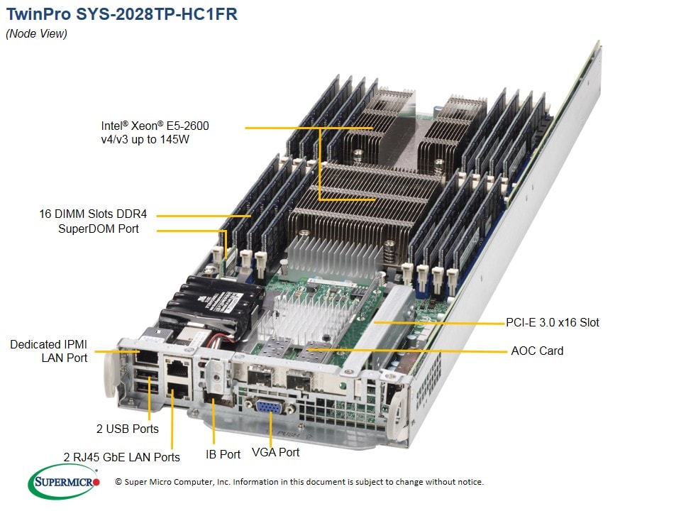 Сервер Supermicro SYS-2028TP-HC1FR 2U — фото 3