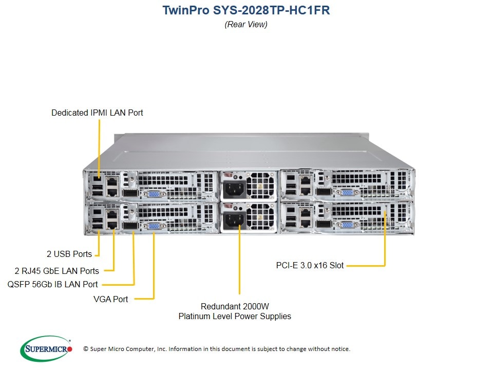 Сервер Supermicro SYS-2028TP-HC1FR 2U — фото 5