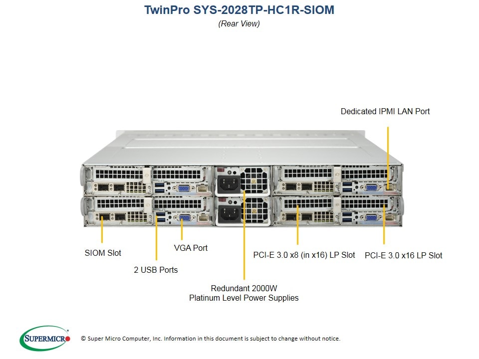 Сервер Supermicro SYS-2028TP-HC1R-SIOM 2U — фото 5