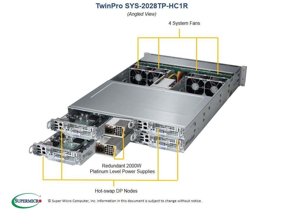 Сервер Supermicro SYS-2028TP-HC1R 2U — фото 2