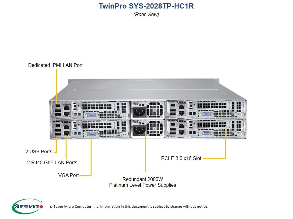 Сервер Supermicro SYS-2028TP-HC1R 2U — фото 5