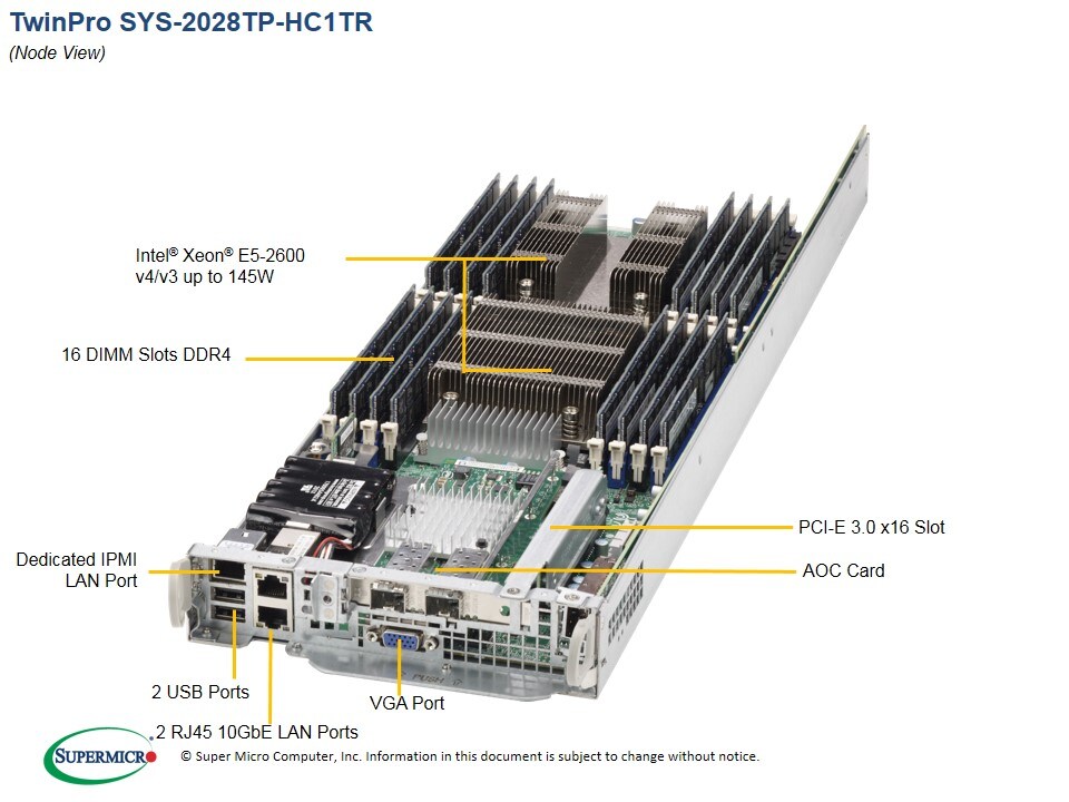 Сервер Supermicro SYS-2028TP-HC1TR 2U — фото 3