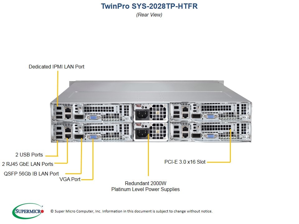 Сервер Supermicro SYS-2028TP-HTFR 2U — фото 5