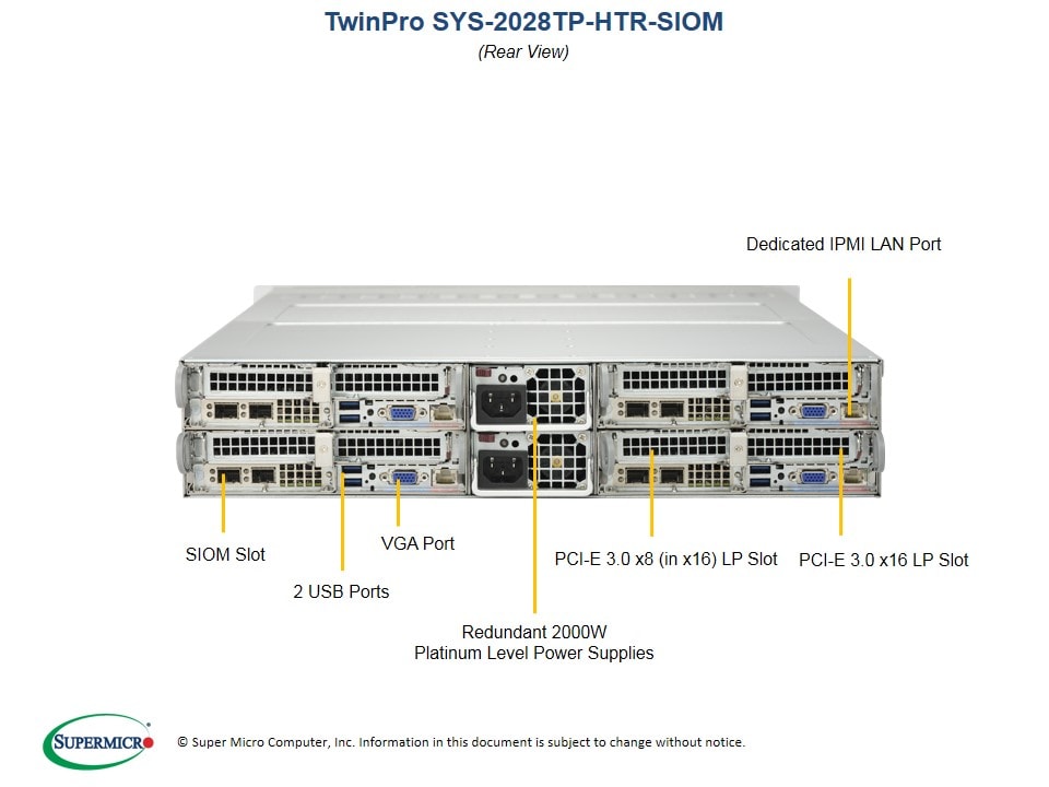 Сервер Supermicro SYS-2028TP-HTR-SIOM 2U — фото 5