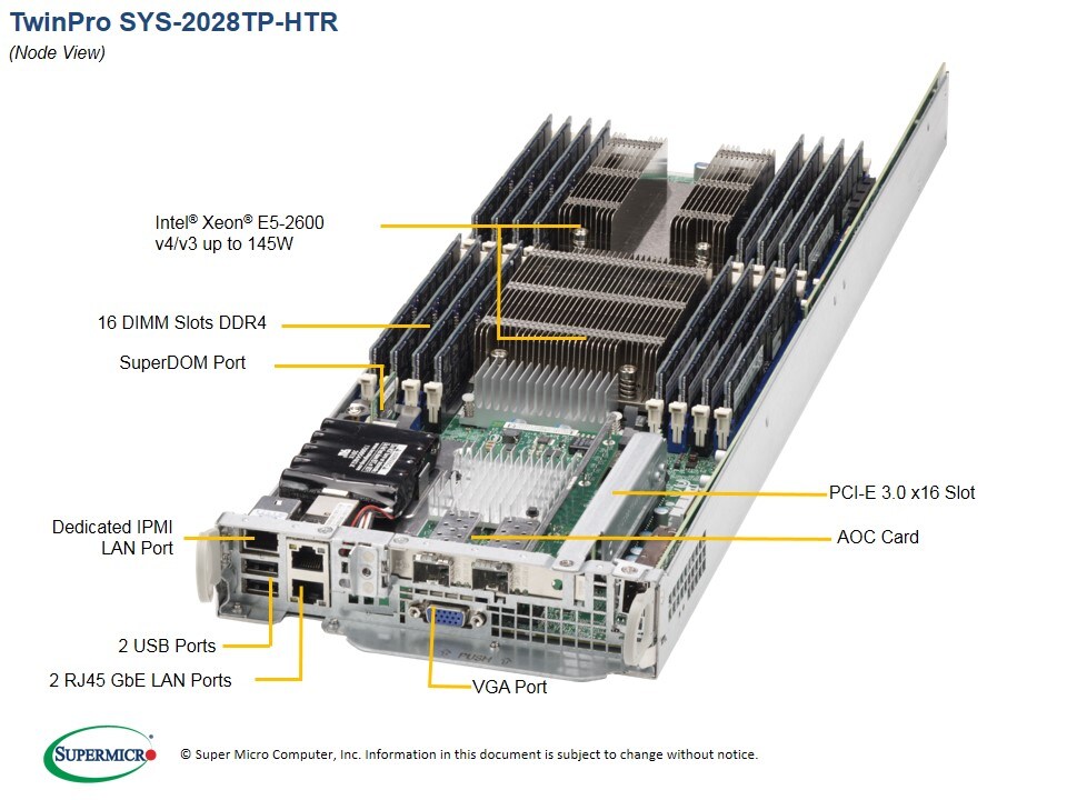 Сервер Supermicro SYS-2028TP-HTR 2U — фото 3