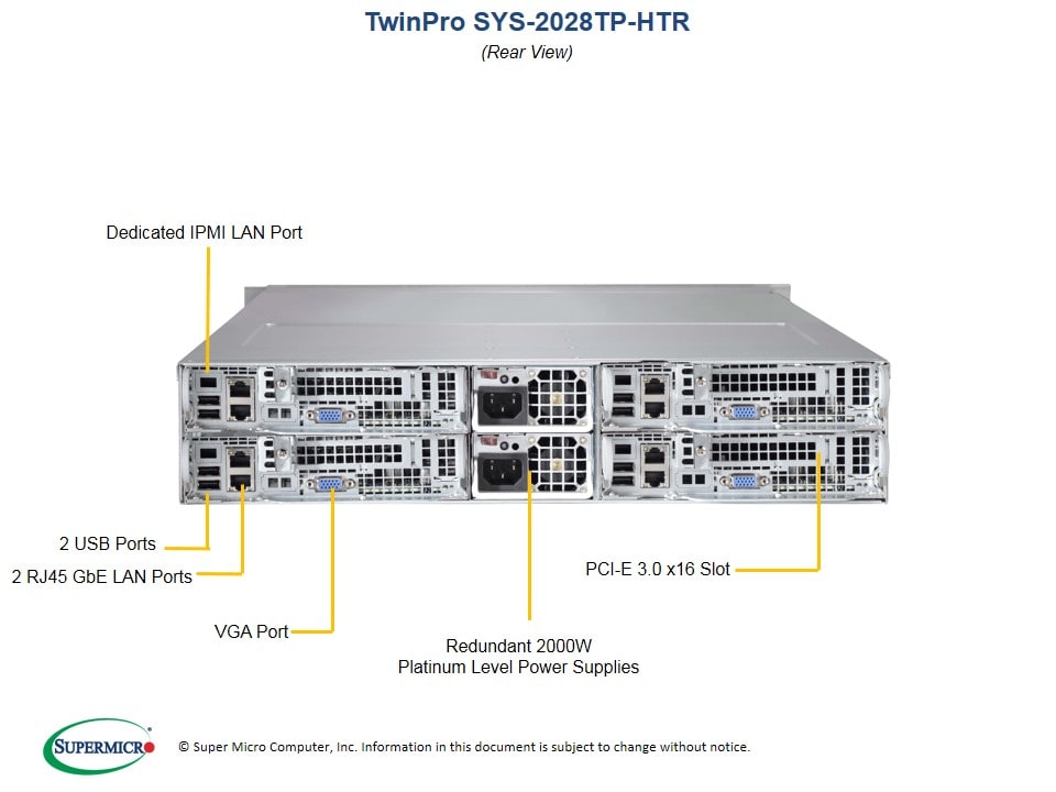Сервер Supermicro SYS-2028TP-HTR 2U — фото 5