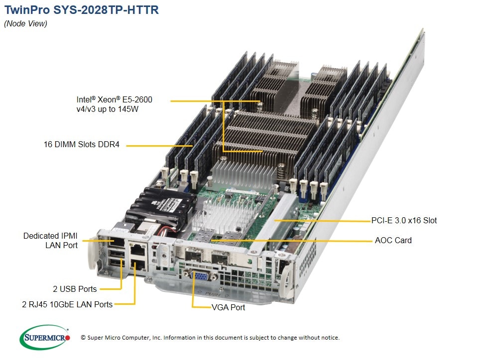 Сервер Supermicro SYS-2028TP-HTTR 2U — фото 3
