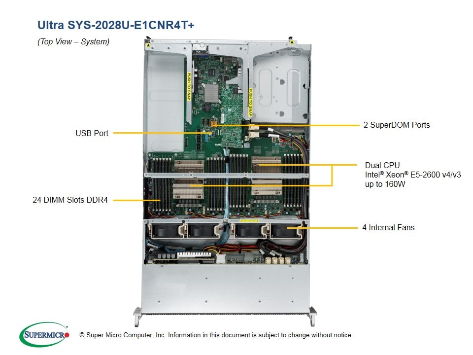 Сервер Supermicro SYS-2028U-E1CNR4T_ 2U — фото 3