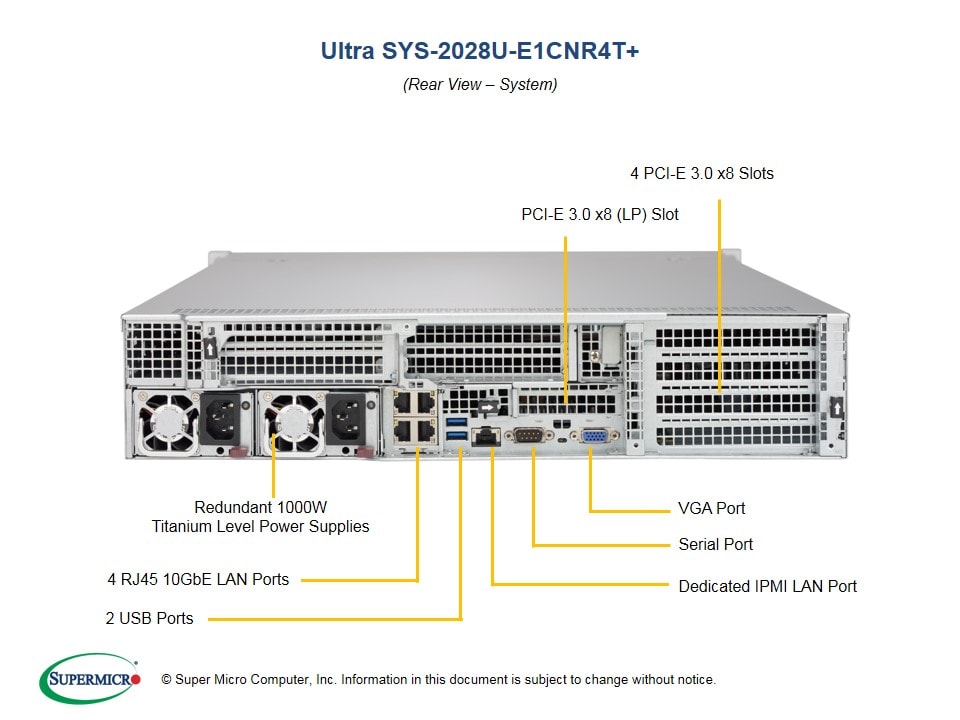 Сервер Supermicro SYS-2028U-E1CNR4T_ 2U — фото 5