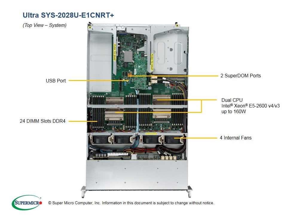 Сервер Supermicro SYS-2028U-E1CNRT_ 2U — фото 3