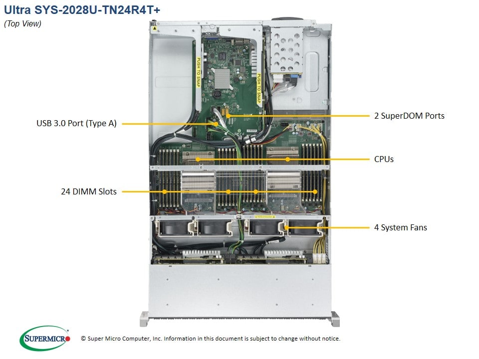 Сервер Supermicro SYS-2028U-TN24R4T_ 2U — фото 3