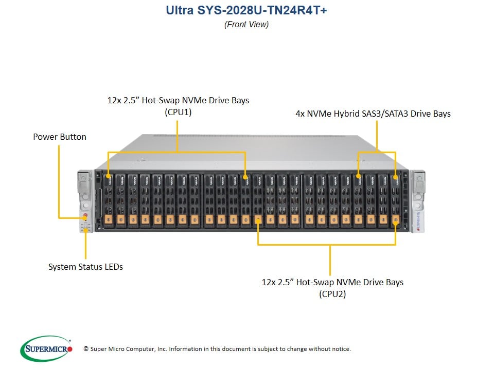 Сервер Supermicro SYS-2028U-TN24R4T_ 2U — фото 4