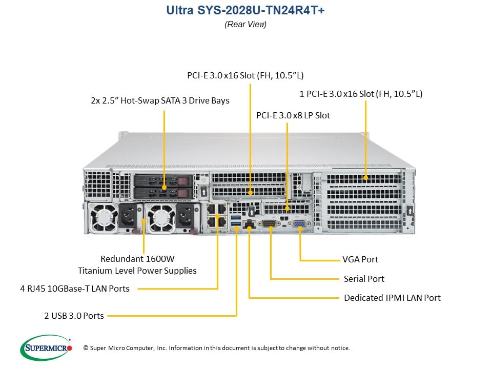 Сервер Supermicro SYS-2028U-TN24R4T_ 2U — фото 5