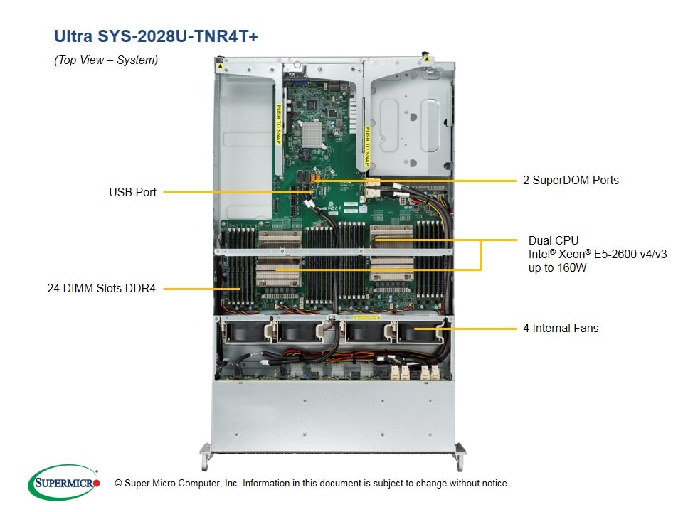 Сервер Supermicro SYS-2028U-TNR4T_ 2U — фото 3