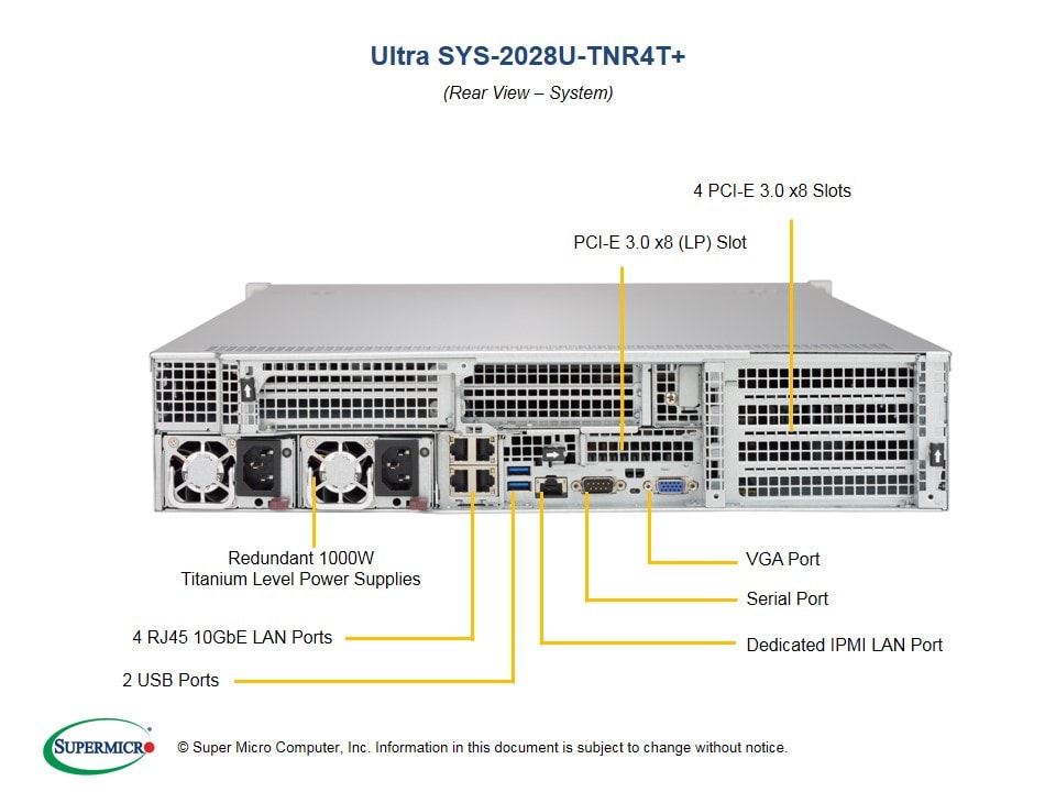 Сервер Supermicro SYS-2028U-TNR4T_ 2U — фото 5