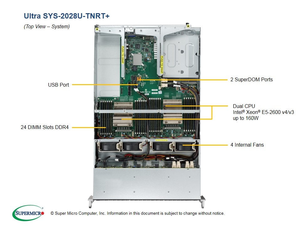 Сервер Supermicro SYS-2028U-TNRT_ 2U — фото 3