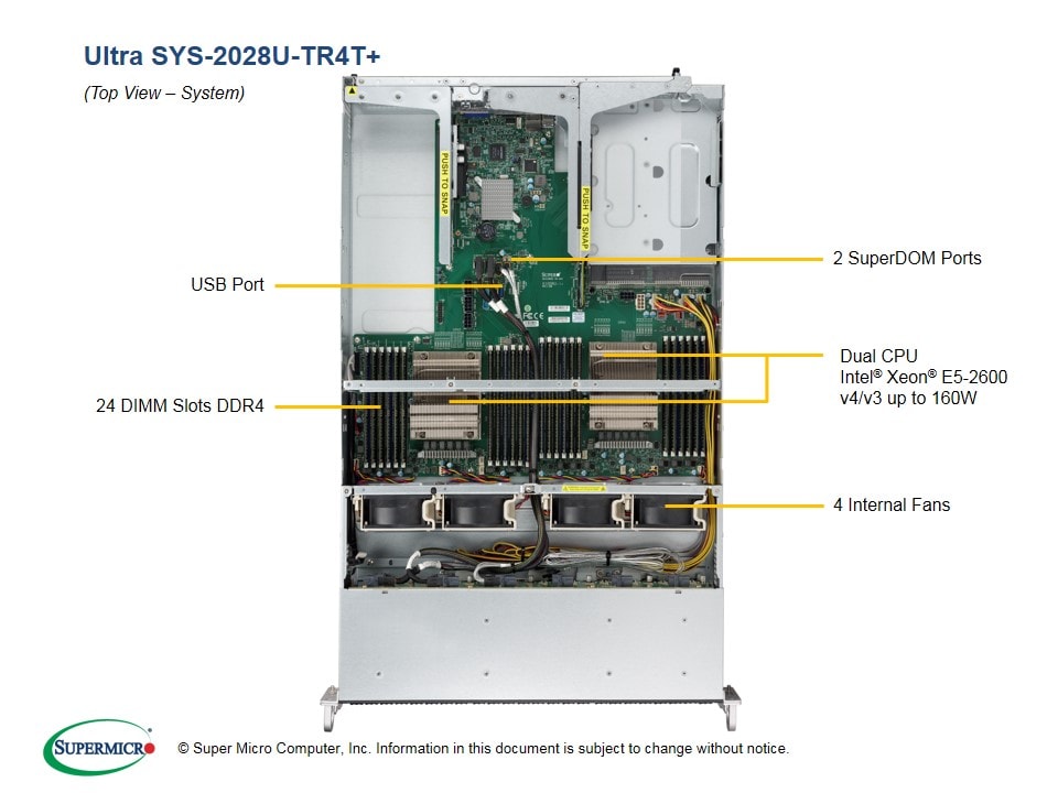 Сервер Supermicro SYS-2028U-TR4T_ 2U — фото 3