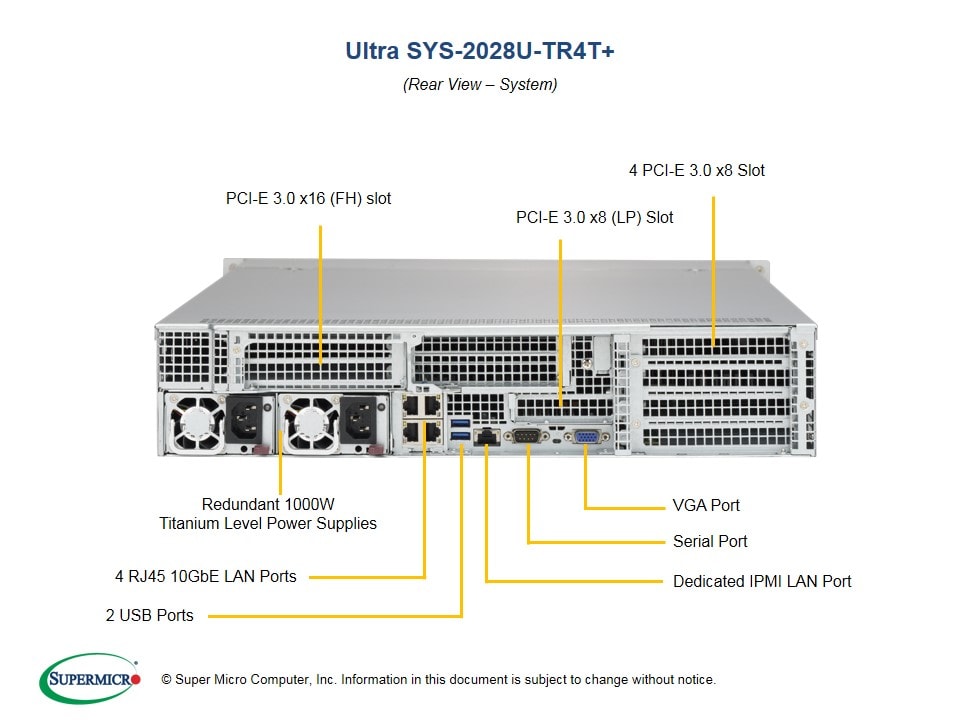 Сервер Supermicro SYS-2028U-TR4T_ 2U — фото 5