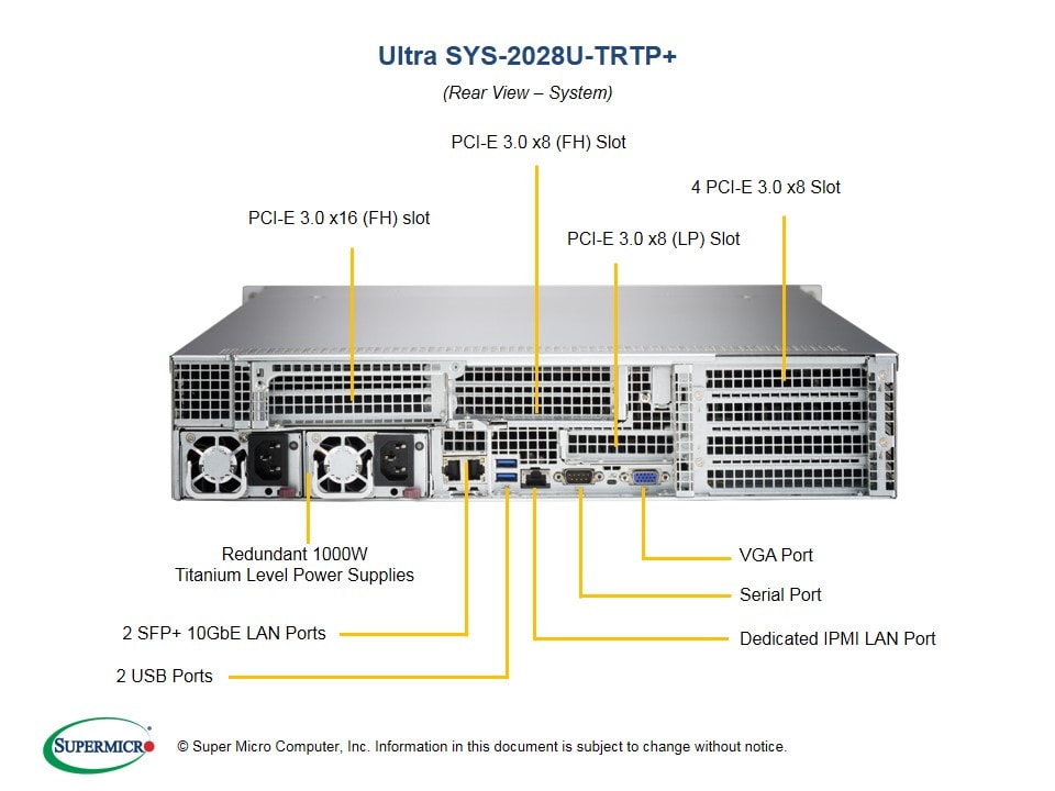 Сервер Supermicro SYS-2028U-TRTP_ 2U — фото 5