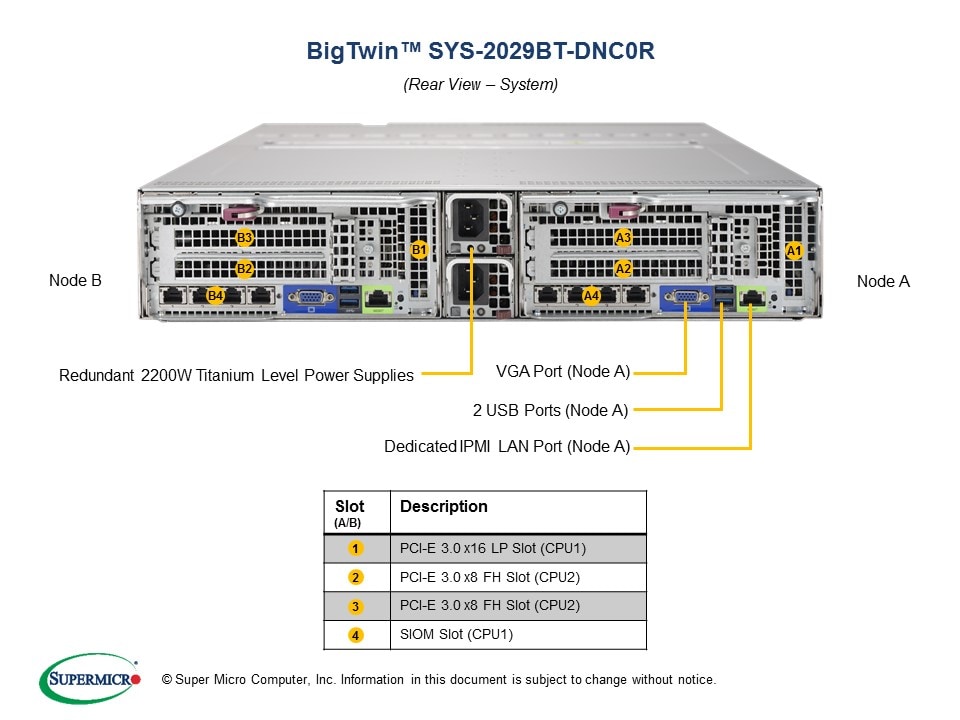 Сервер Supermicro SYS-2029BT-DNC0R 2U — фото 5