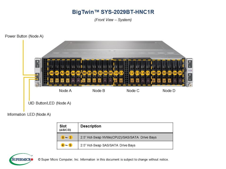 Сервер Supermicro SYS-2029BT-HNC1R 2U — фото 4