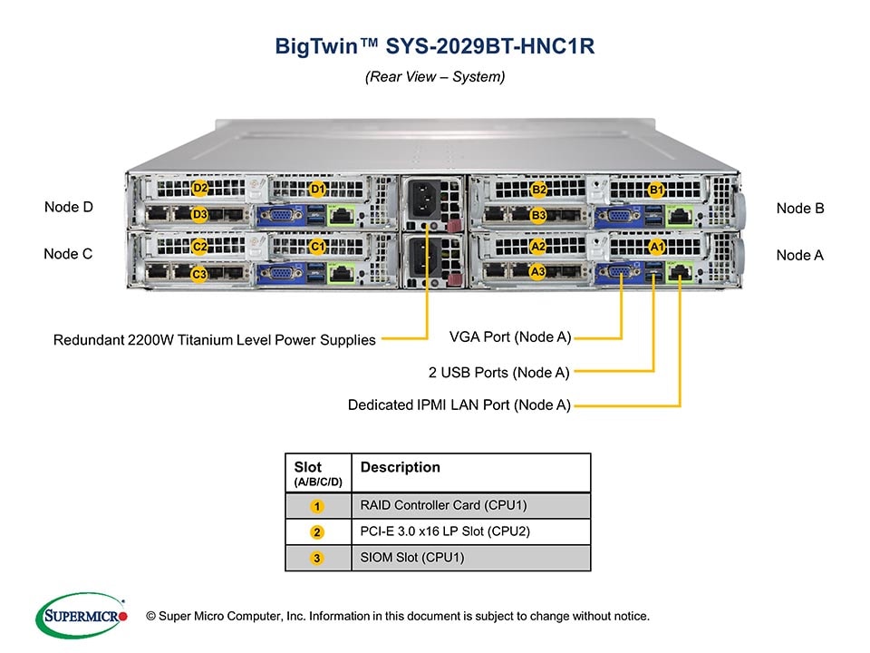 Сервер Supermicro SYS-2029BT-HNC1R 2U — фото 5