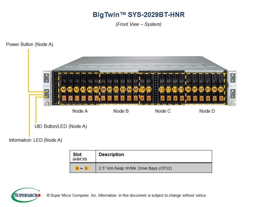 Сервер Supermicro SYS-2029BT-HNR 2U — фото 4