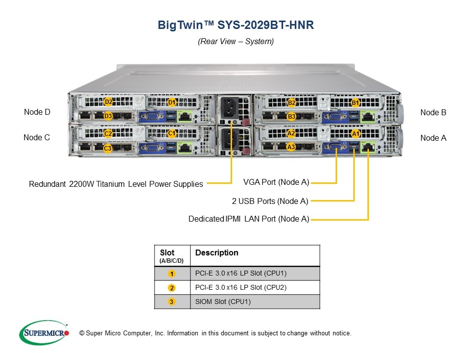 Сервер Supermicro SYS-2029BT-HNR 2U — фото 5