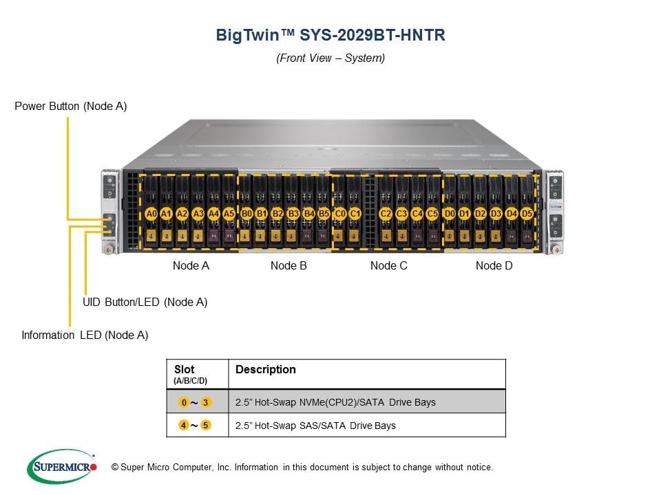 Сервер Supermicro SYS-2029BT-HNTR 2U — фото 4