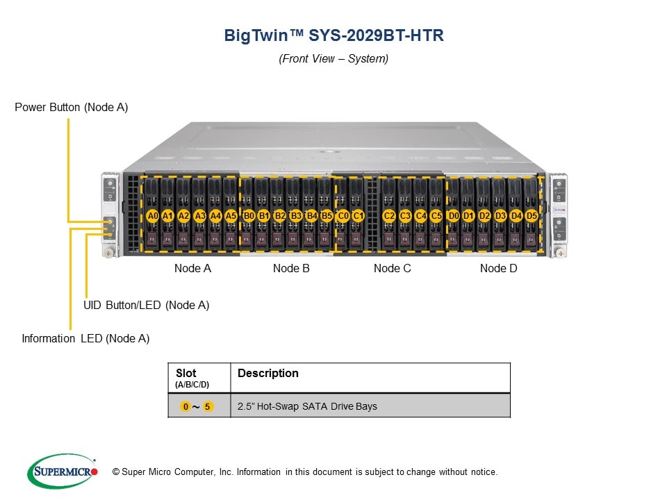 Сервер Supermicro SYS-2029BT-HTR X11DPT-B,CSV-217BHQ+-R2K22BP,BPN-ADP-6SATA3-1UB — фото 5