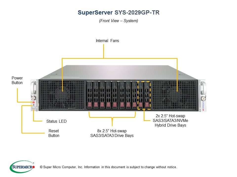 Сервер Supermicro SYS-2029GP-TR 2U — фото 4