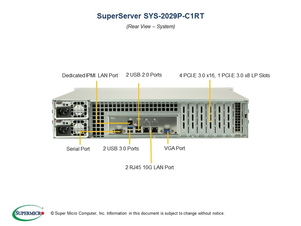 Сервер Supermicro SYS-2029P-C1RT 2U — фото 5