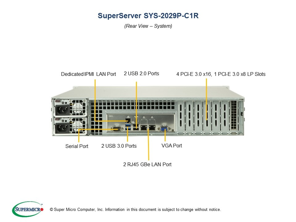 Сервер Supermicro SYS-2029P-C1R 2U — фото 5