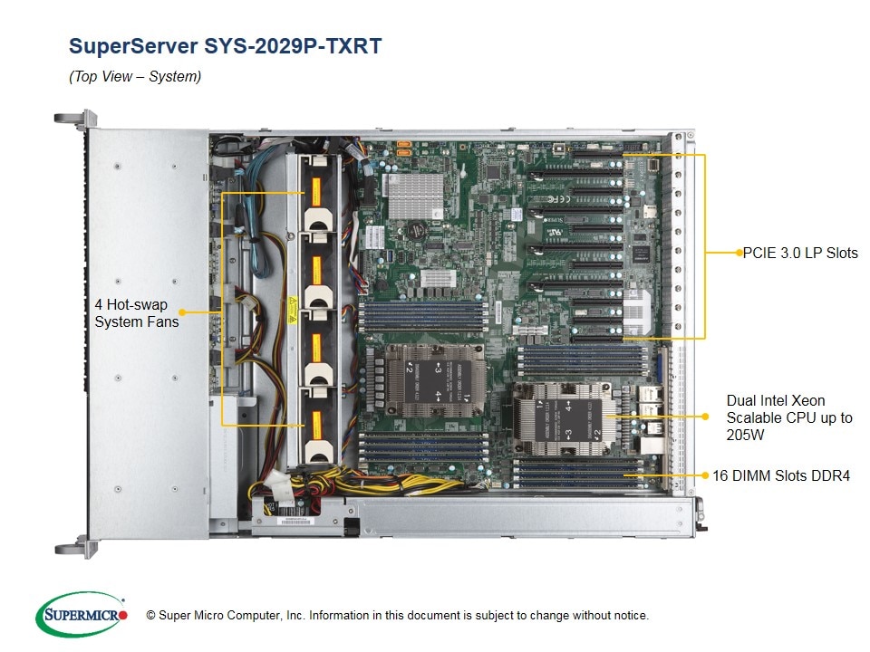 Сервер Supermicro SYS-2029P-TXRT 2U — фото 3