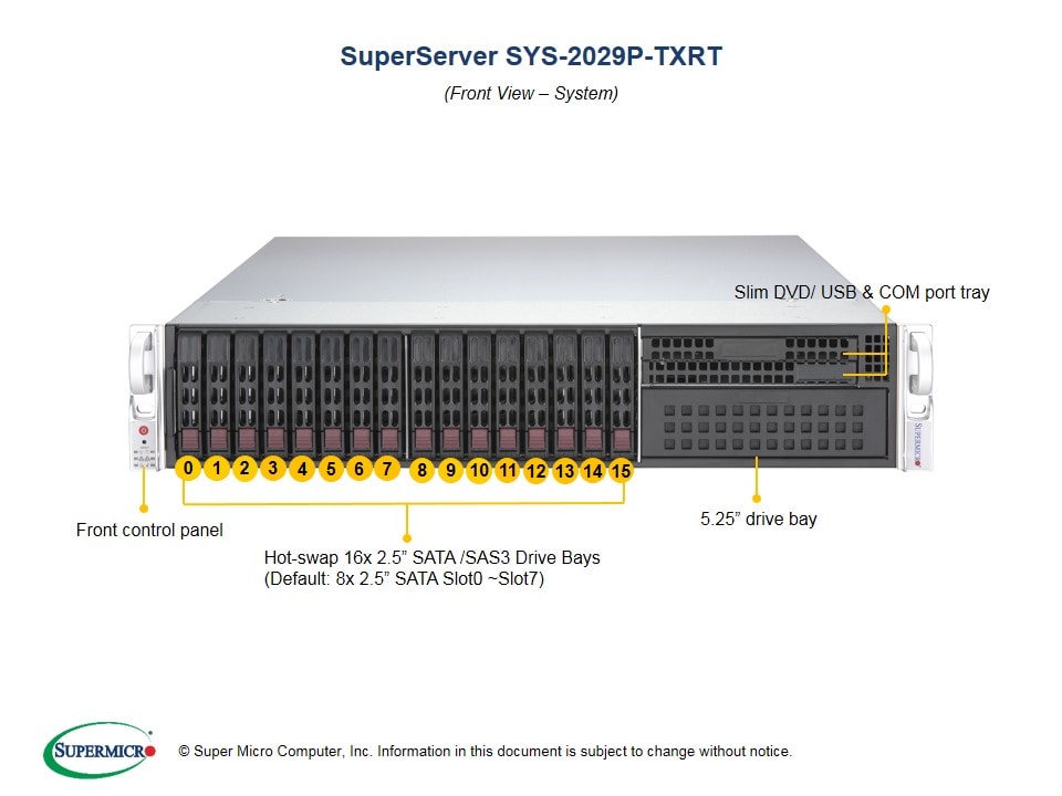 Сервер Supermicro SYS-2029P-TXRT 2U — фото 4