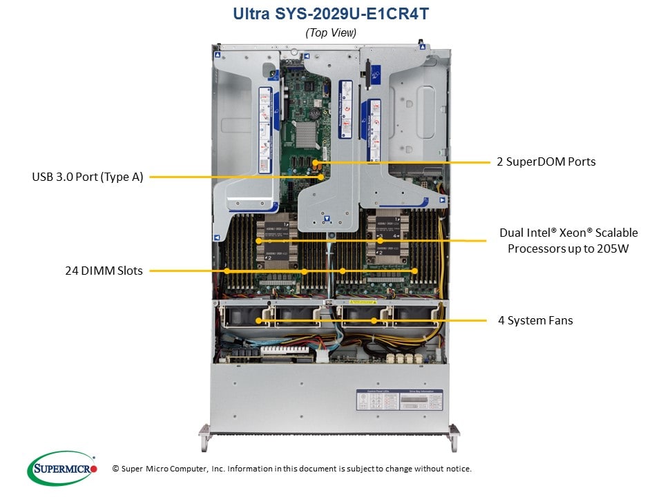 Сервер Supermicro SYS-2029U-E1CR4T 2U — фото 3