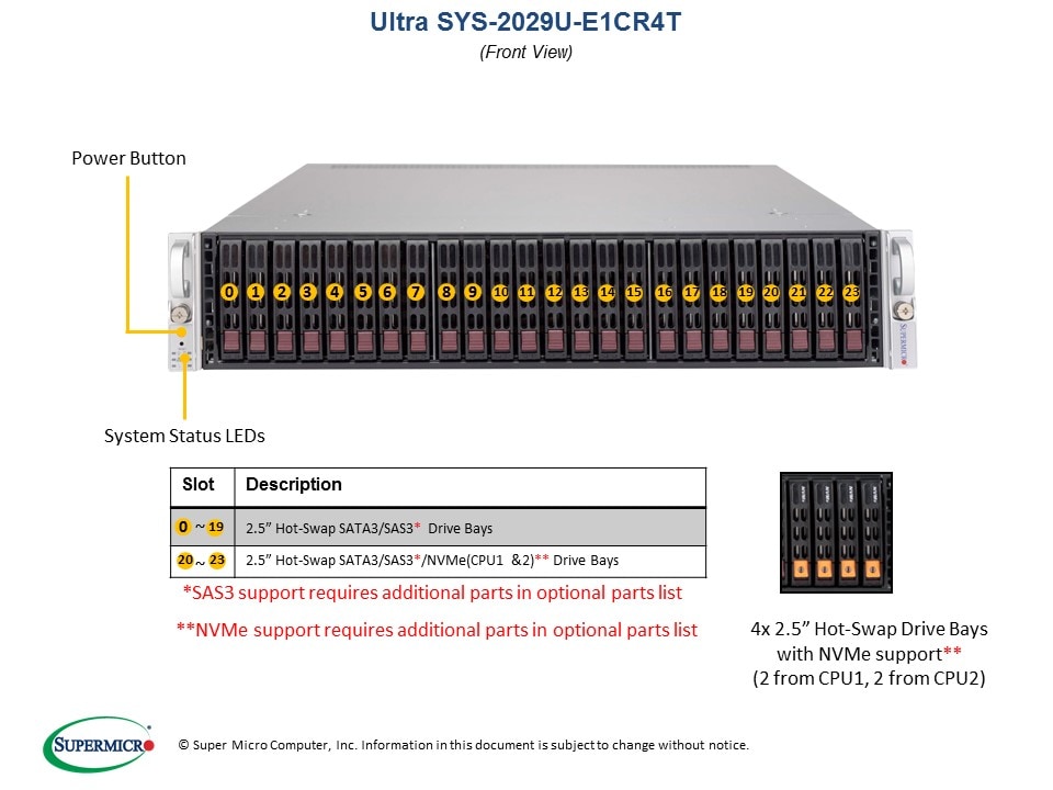 Сервер Supermicro SYS-2029U-E1CR4T 2U — фото 4