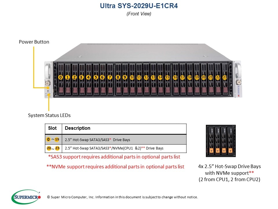 Сервер Supermicro SYS-2029U-E1CR4 2U — фото 4