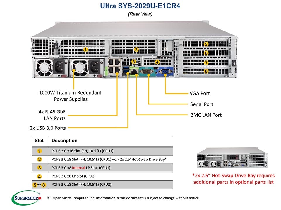 Сервер Supermicro SYS-2029U-E1CR4 2U — фото 5